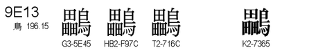 U+9E13